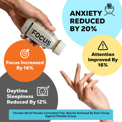 Focus Elixir - Focus in a bottle